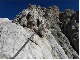 Rifugio Dibona - Torre Aglio